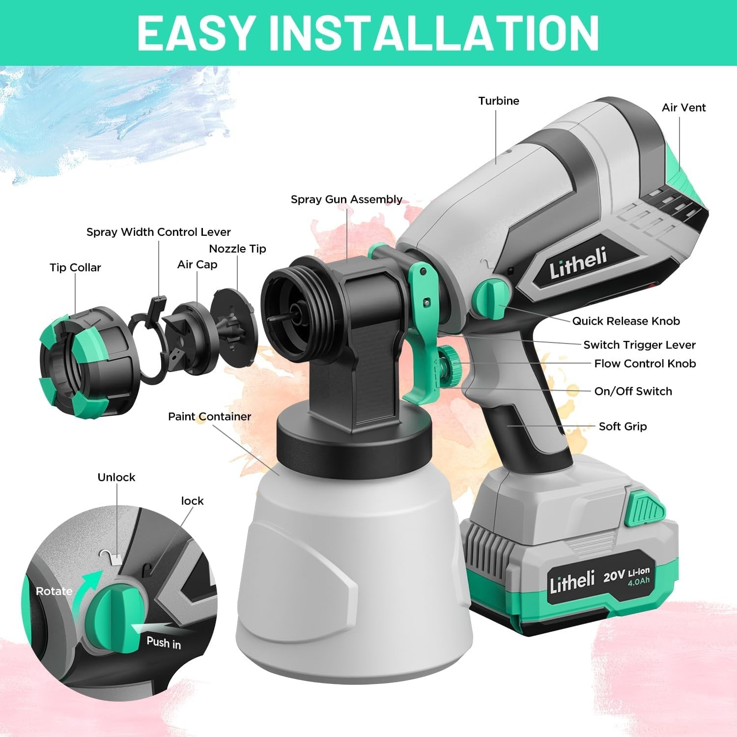 New 20V Cordless Paint Sprayer 4.0Ah 200W HVLP Gun 1000ml 3 Nozzles