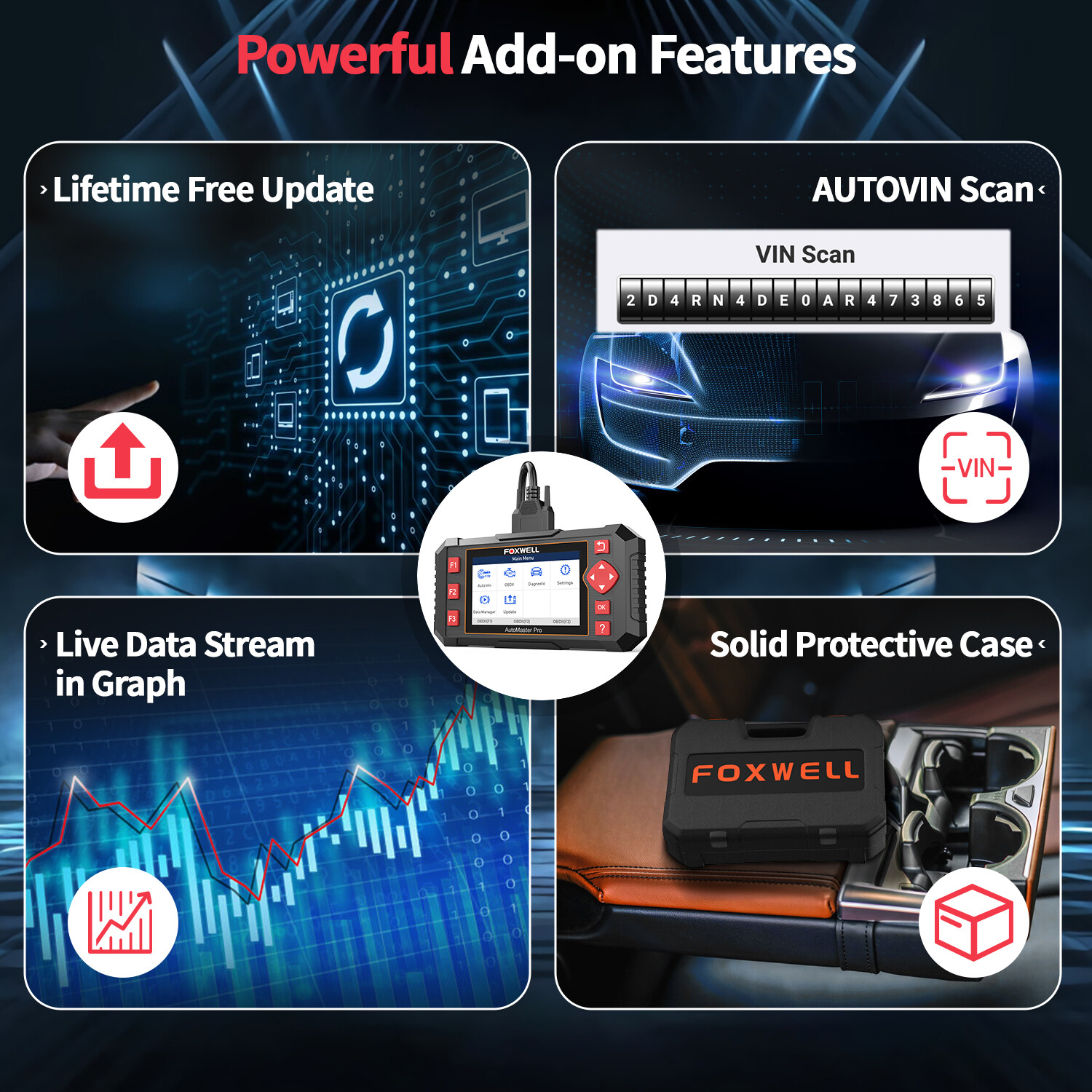 FOXWELL NT604 Elite Car Scanner OBD2 ABS SRS Transmission Check Engine Scan Tool