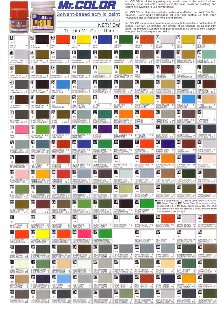 GSI Creos Mr.Color Model Paint: Flat Base Rough