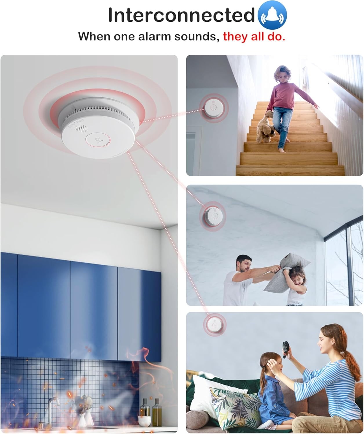 SITERWELL Electronics GS562A Hardwired Interconnected Photoelectric Smoke