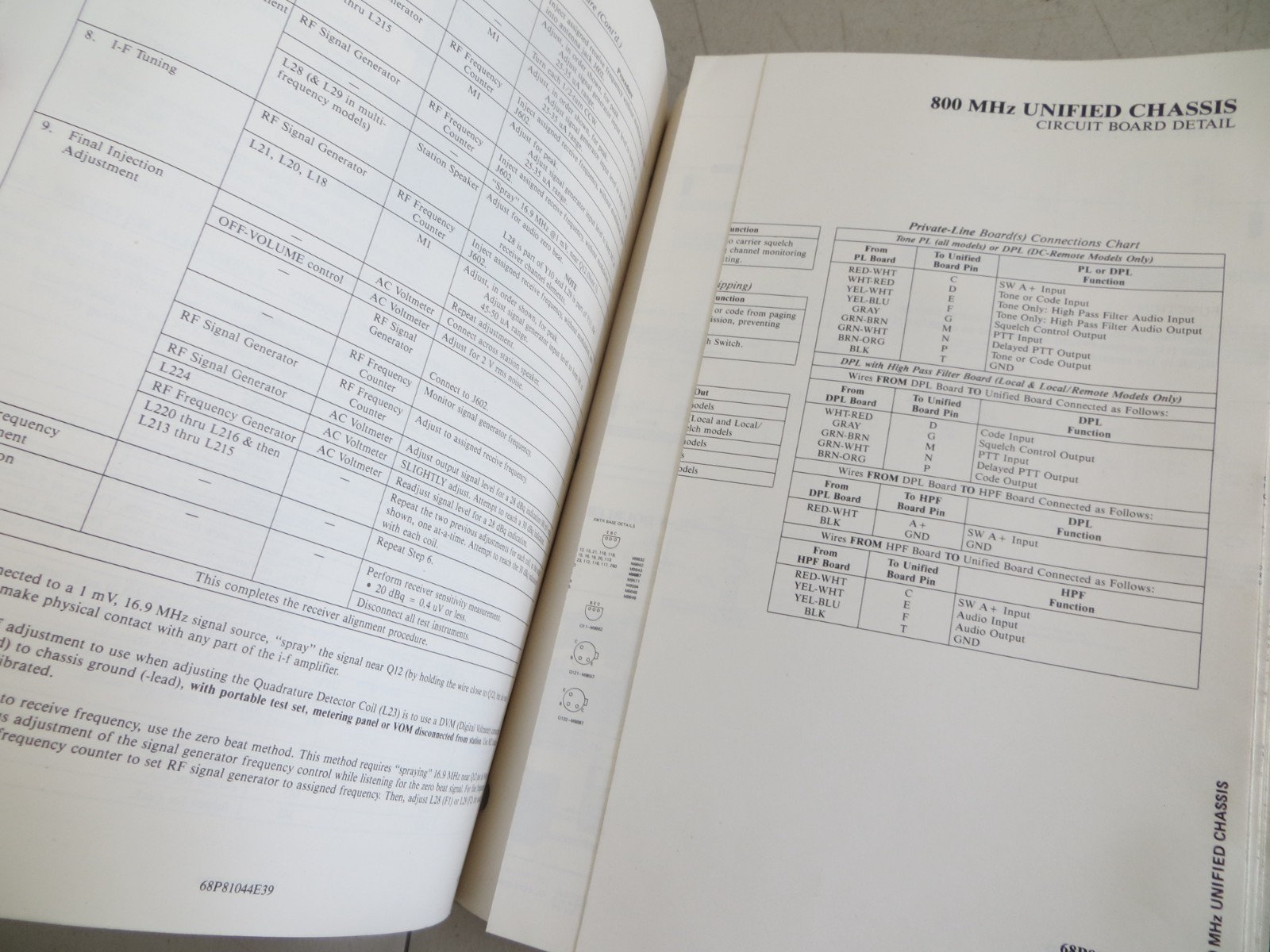 Motorola Flexar Base Station Instruction Manual 1985