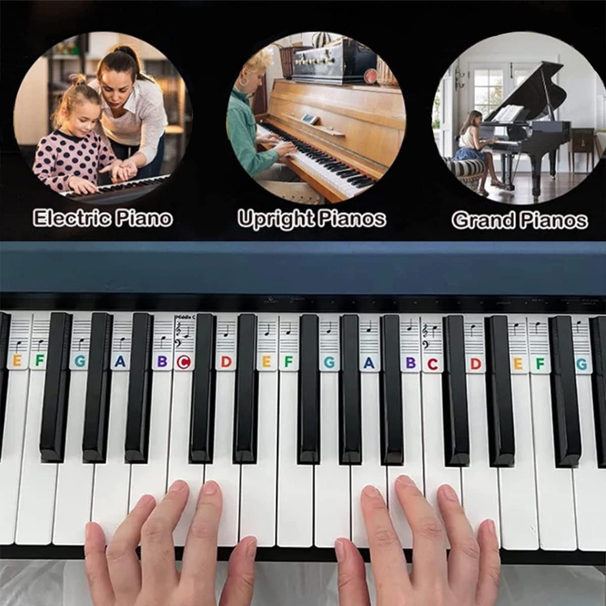 Removable Piano Keyboard Note Labels, 88 Keys for Beginners Note Guides, Made