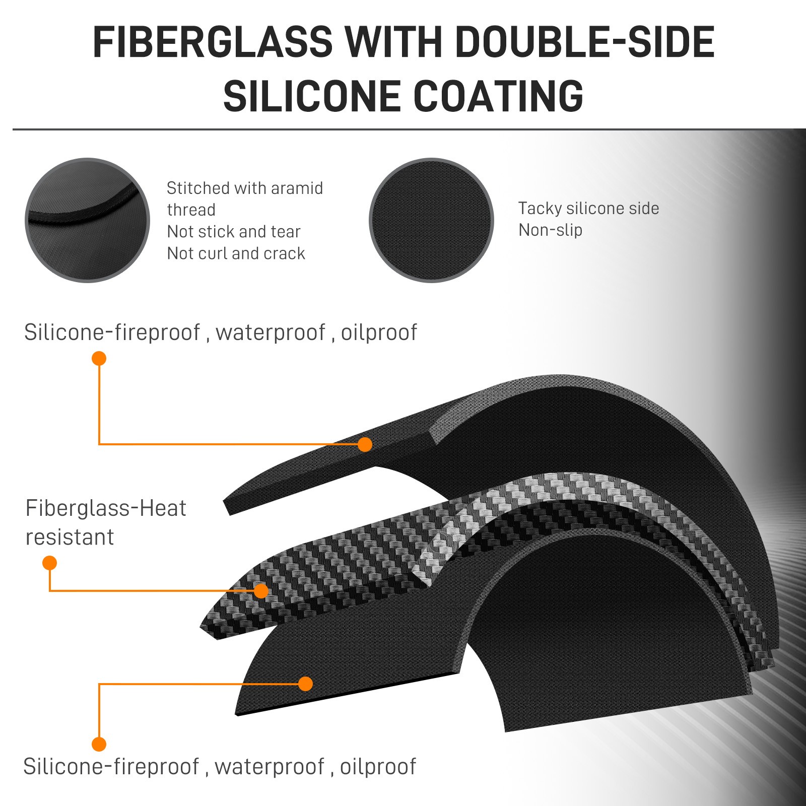 New Under Grill Mat Premium Grill Mat for Deck Oil Absorbent Deck Protector