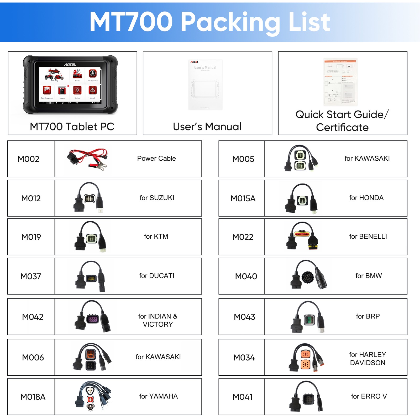 ANCEL MT700 Motorcycle OBD2 Scan Tool Full System Auto VIN ECU Reset 31+ Service