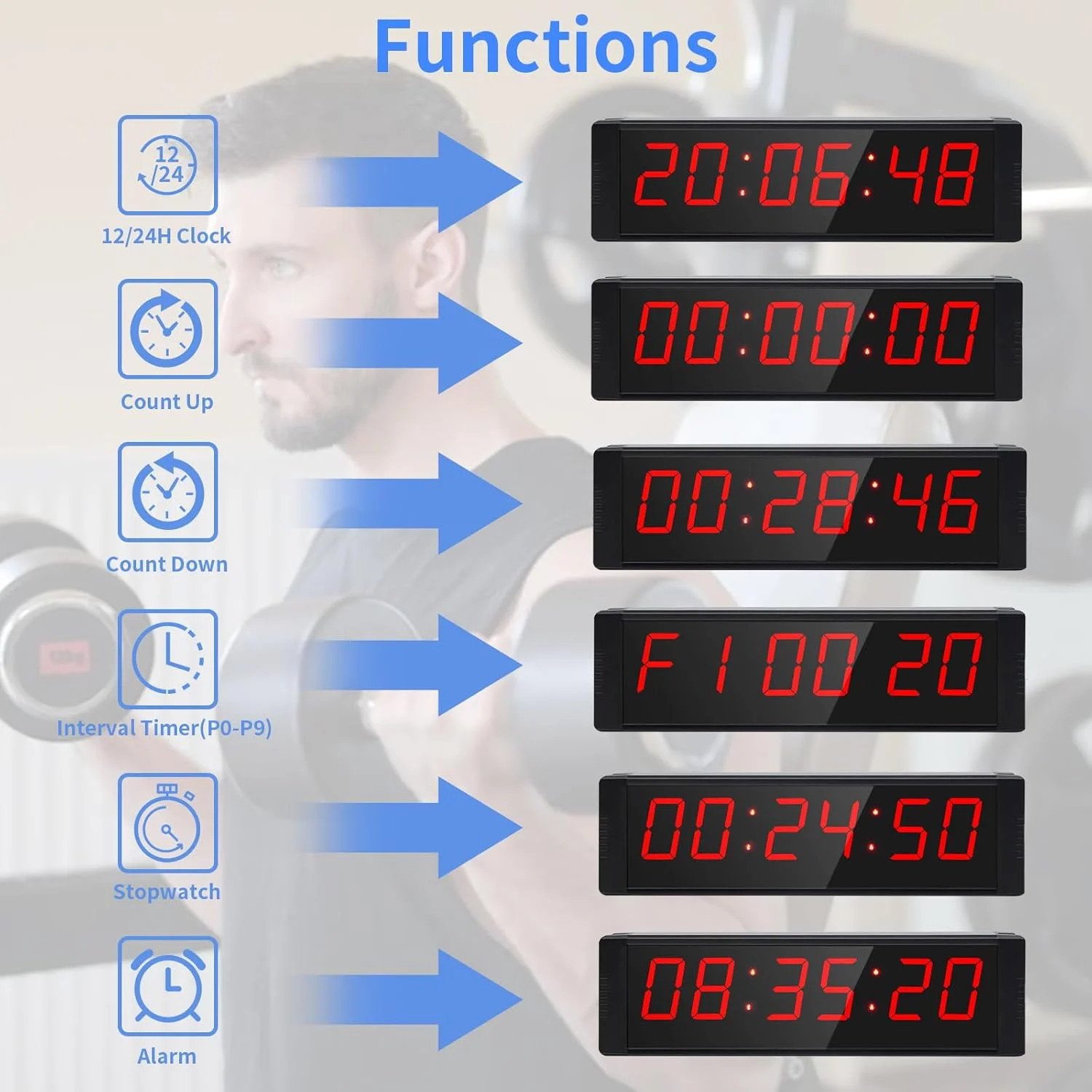 Large Stopwatch with Start/Stop Button, LED Digital Timer with Remote, Countdown