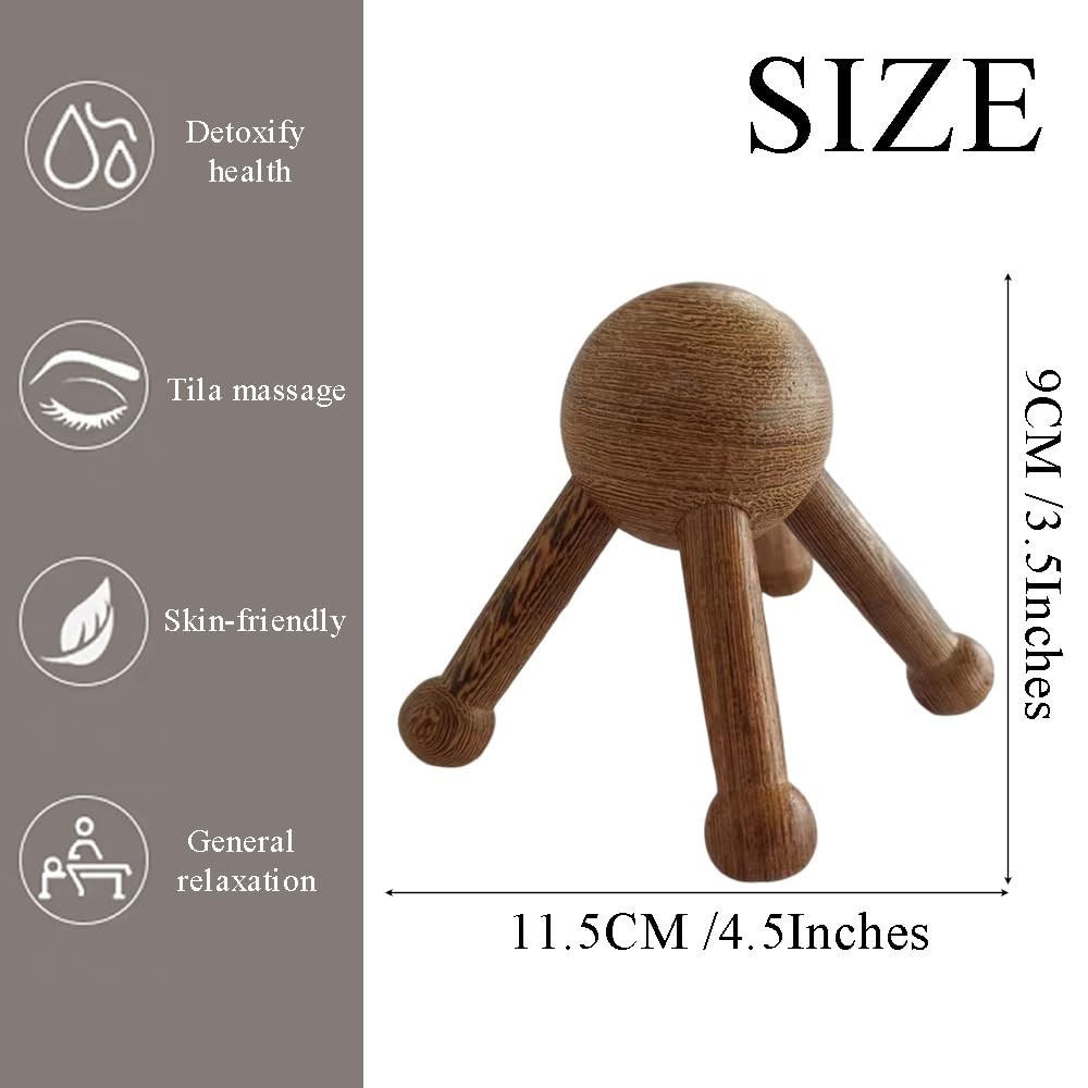 Deep Tissue Trigger Point Body Massager – Handheld Scraping & Muscle Relief Tool
