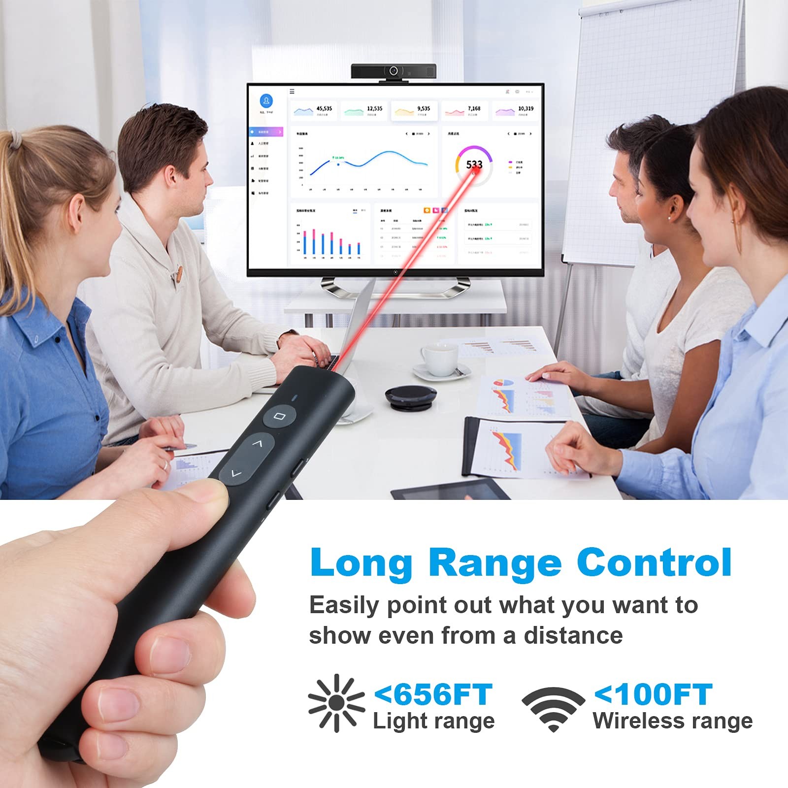 Presentation Clicker Presentation Remotes, Type C/USB A 2 in 1 Pointer, Remot...