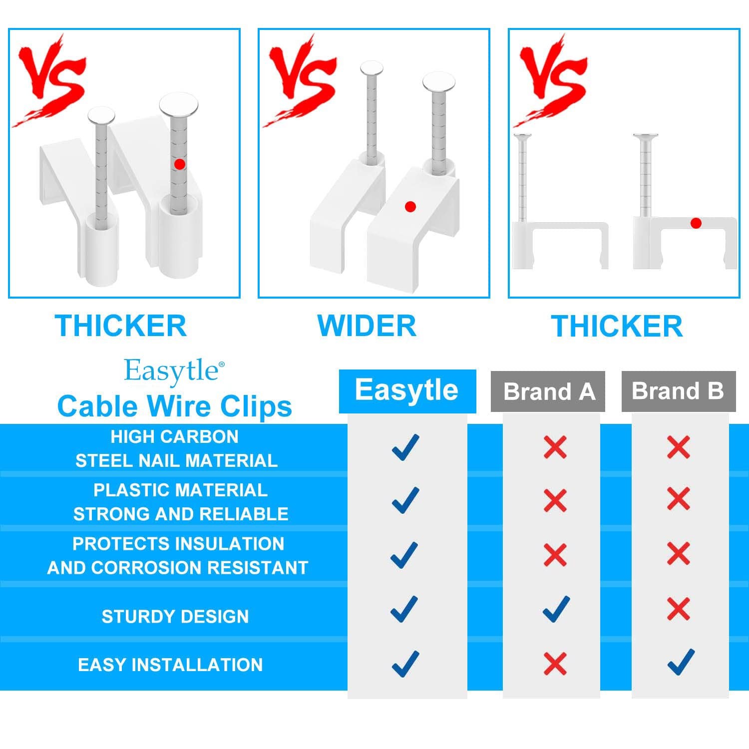Cable Clips Nail in Cable Clips 100 Pcs 8mm Flat Ethernet Cable Wall Clips Cable