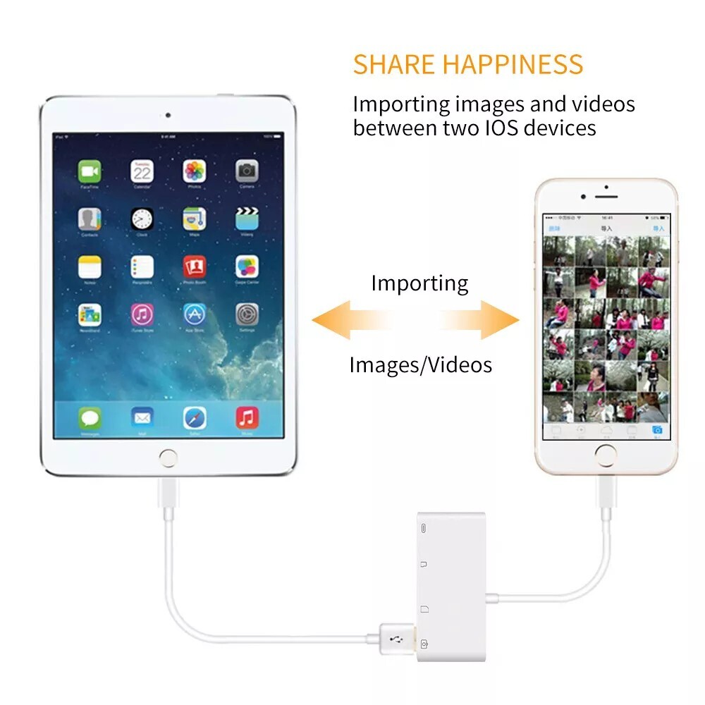 USB Card Reader Adapter USB Micro SD Memory Slot Compatible W/ iPhone iPad iPod