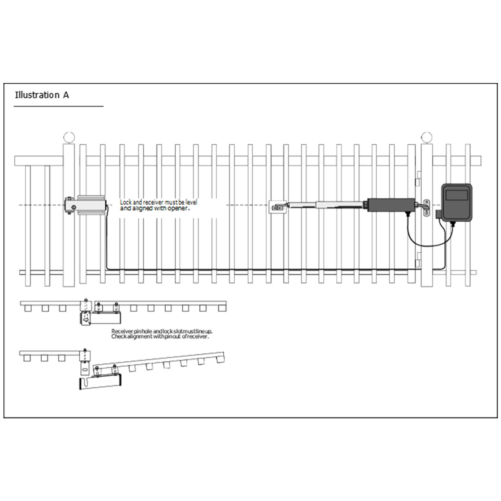 Automatic Gate Lock DS02 for Swing Gates with Manual Keys Secure Rolling Teeth