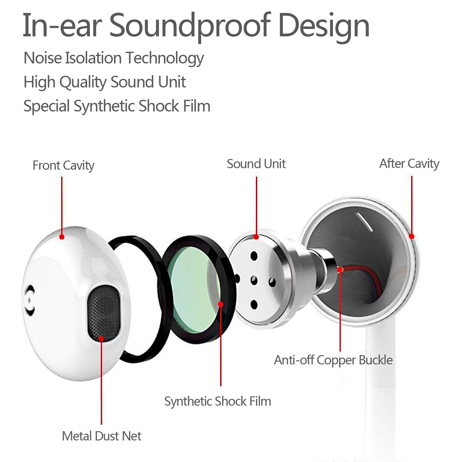 2 Pack USB C Headphones for iPhone 16 15 Pro Max Plus 2 Pack(White), White