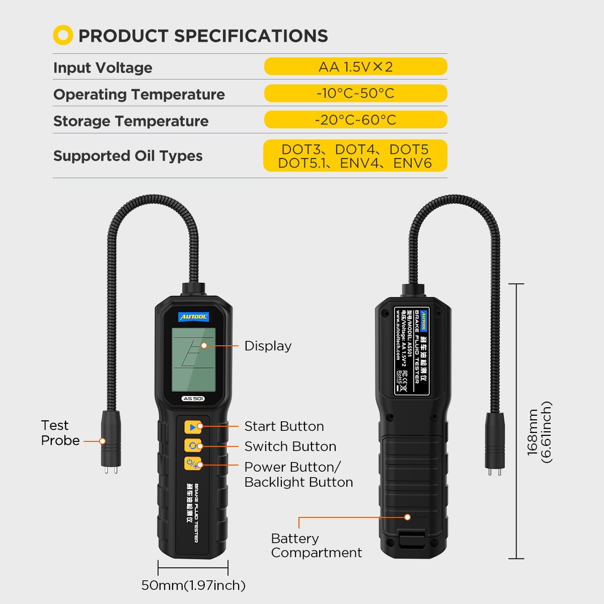 EPB Tool Electronic Parking Brake Emergency Release Tool + Brake Fluid Tester
