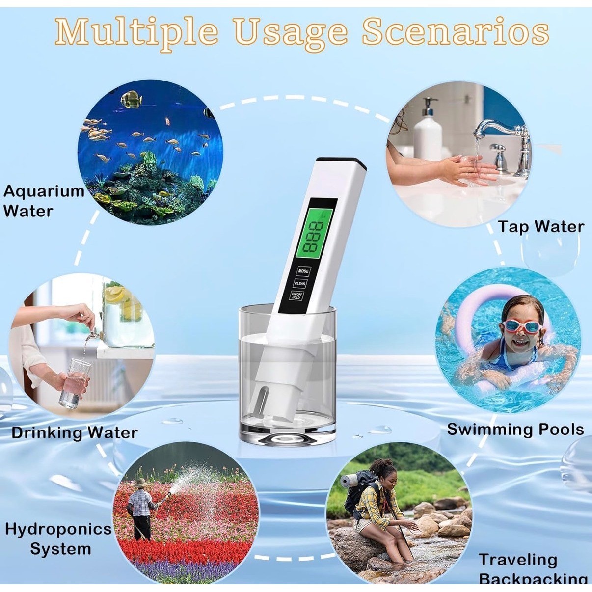 Water tester