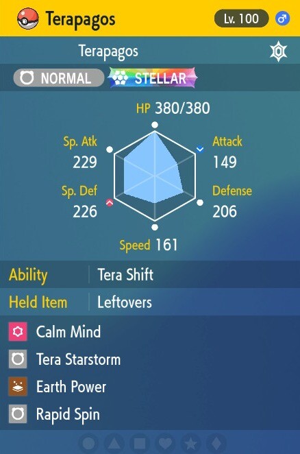Pokemon Scarlet and Violet 6iv Max EV Terapagos