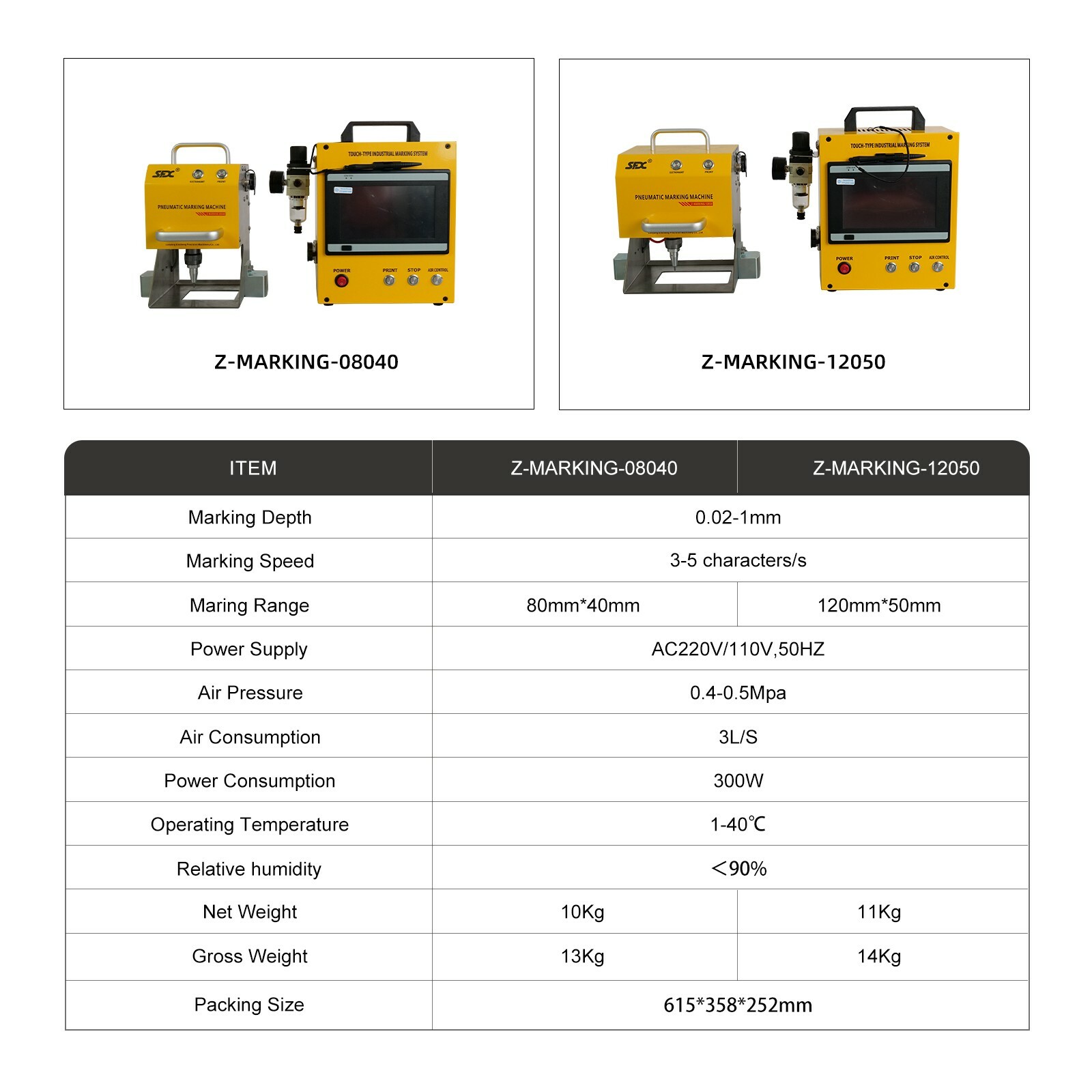 US Demo Pneumatic Dot Peen Marking Machine for Vin Code Chassis Number Printer