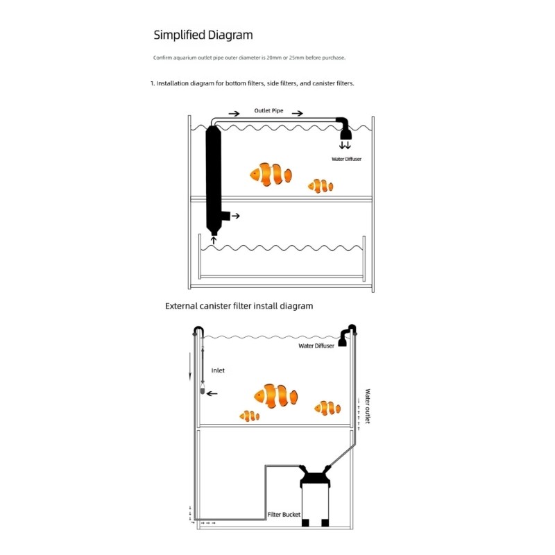 Underwater Oxygen Attachment Works With Many Filtering Devices Improves Marine