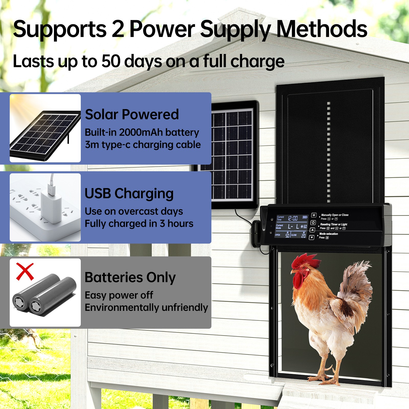 Solar Automatic Chicken Coop Door Poultry Gate Timer & Light Sensor & Anti-Pinch