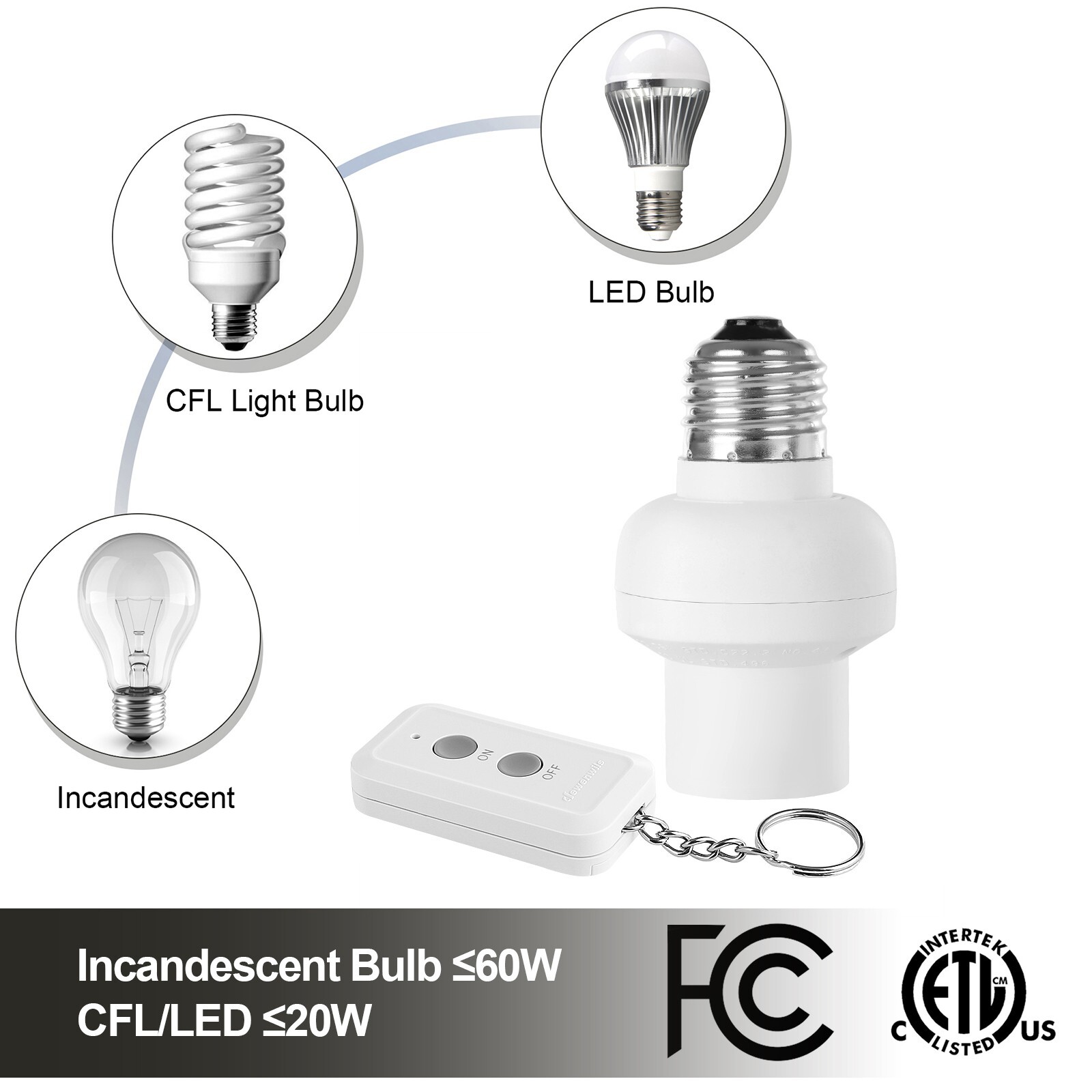DEWENWILS Wireless Light Switch Kit Lamp Light Bulbs Socket with Switch, Program