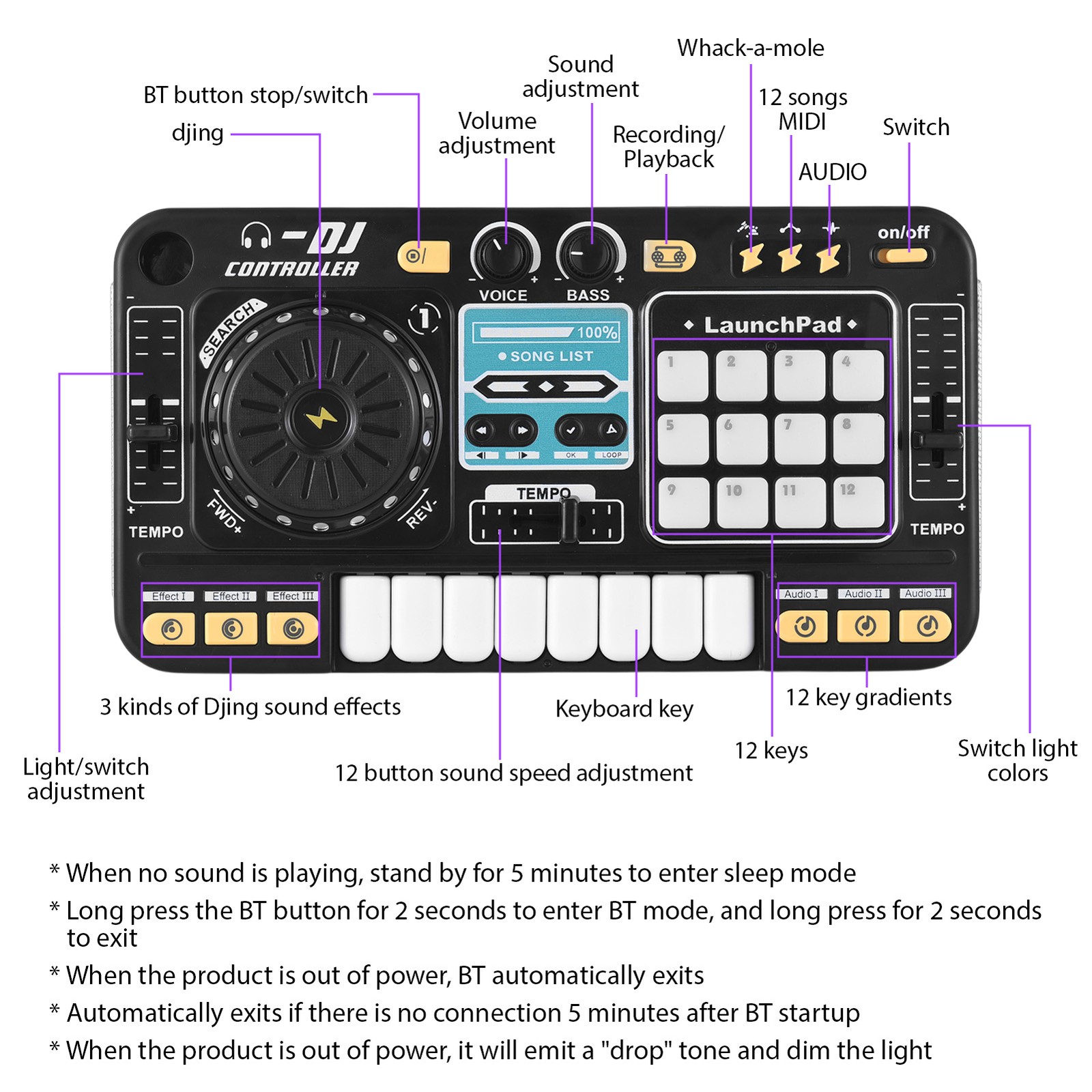 Musical DJ Set For Kids Turntable Multi Functional DJ Controller With Mic JQHY