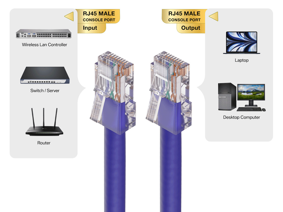 3ft Cat6 UTP Non-Booted Ethernet Network Patch Cable 24AWG Bare Copper, Purple