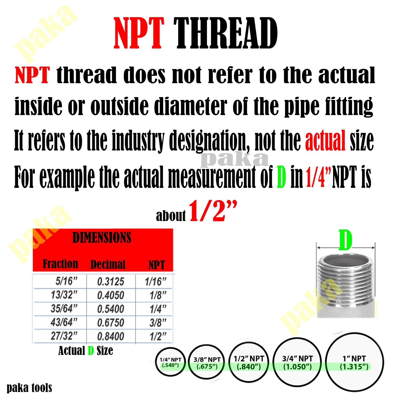 5x Pneumatic Male Elbow Connector Tube OD 5/16" X NPT 1/4 PU Air Push In