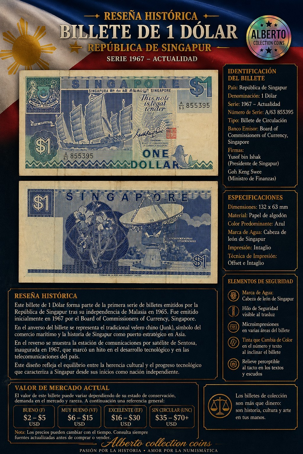 Singapore $1 Ship Series Banknote A/63 855395 Ship & Satellite Design