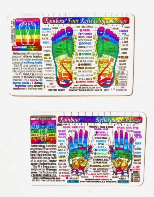 Set2: Rainbow® FOOT & HAND Reflexology/Acupressure Massage CARDS/SmChart-InnrLt
