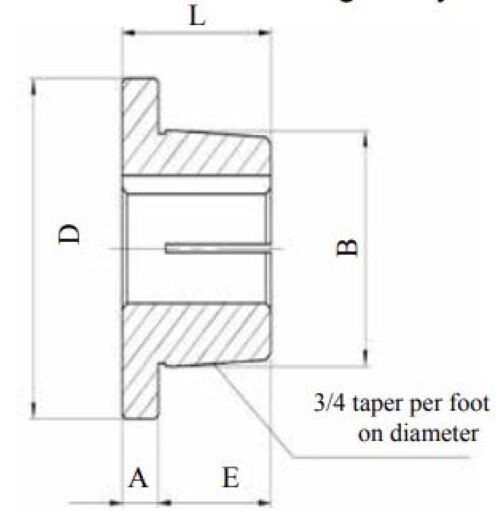 H-7/8" Double Split Taper Lock Bushing*