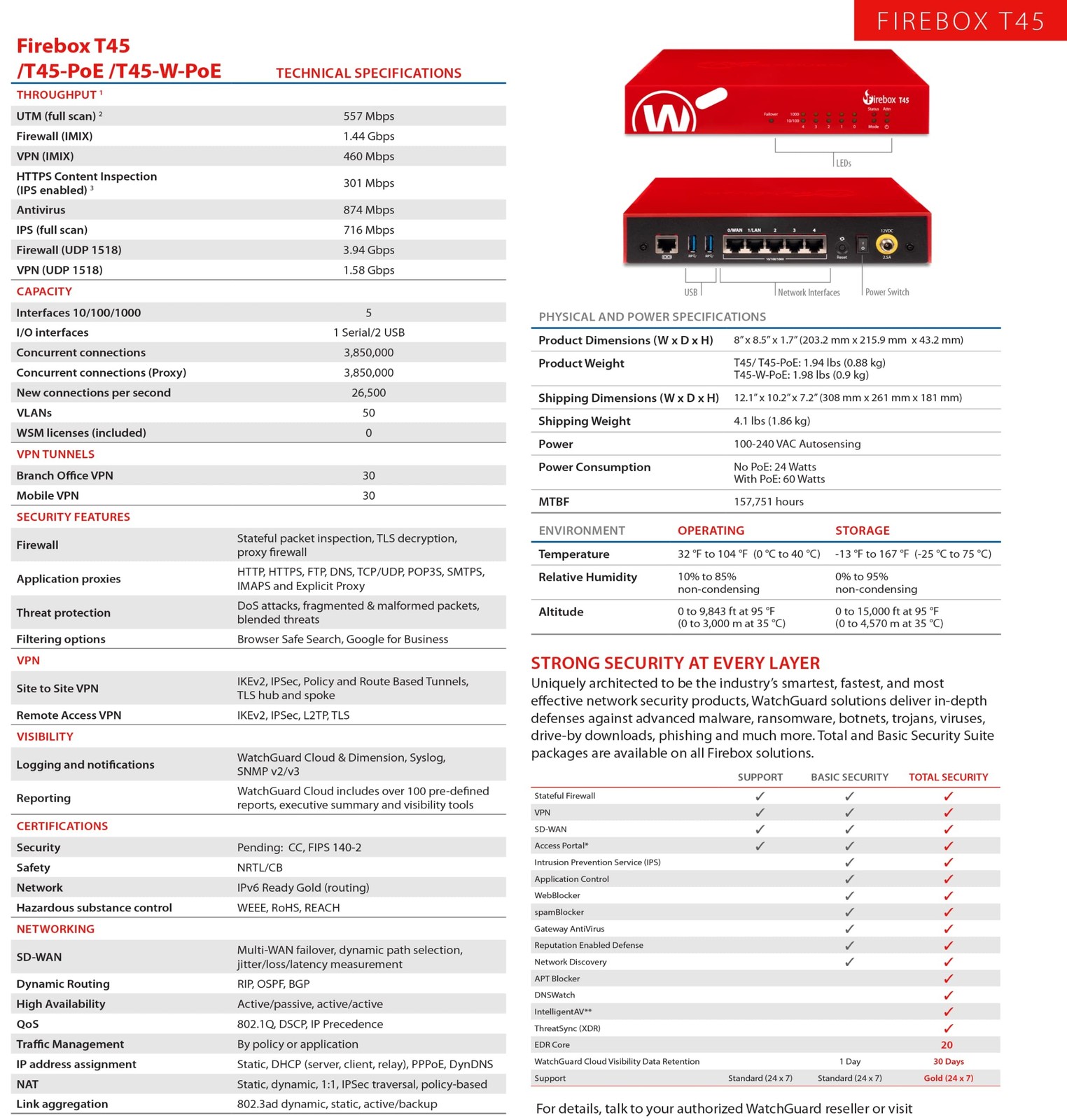 WatchGuard Firebox T45-PoE Network Security/Firewall Appliance