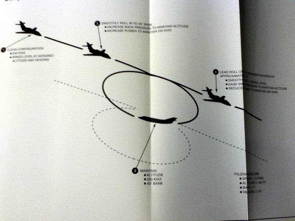 Falcon 20 Cockpit Reference Handbook
