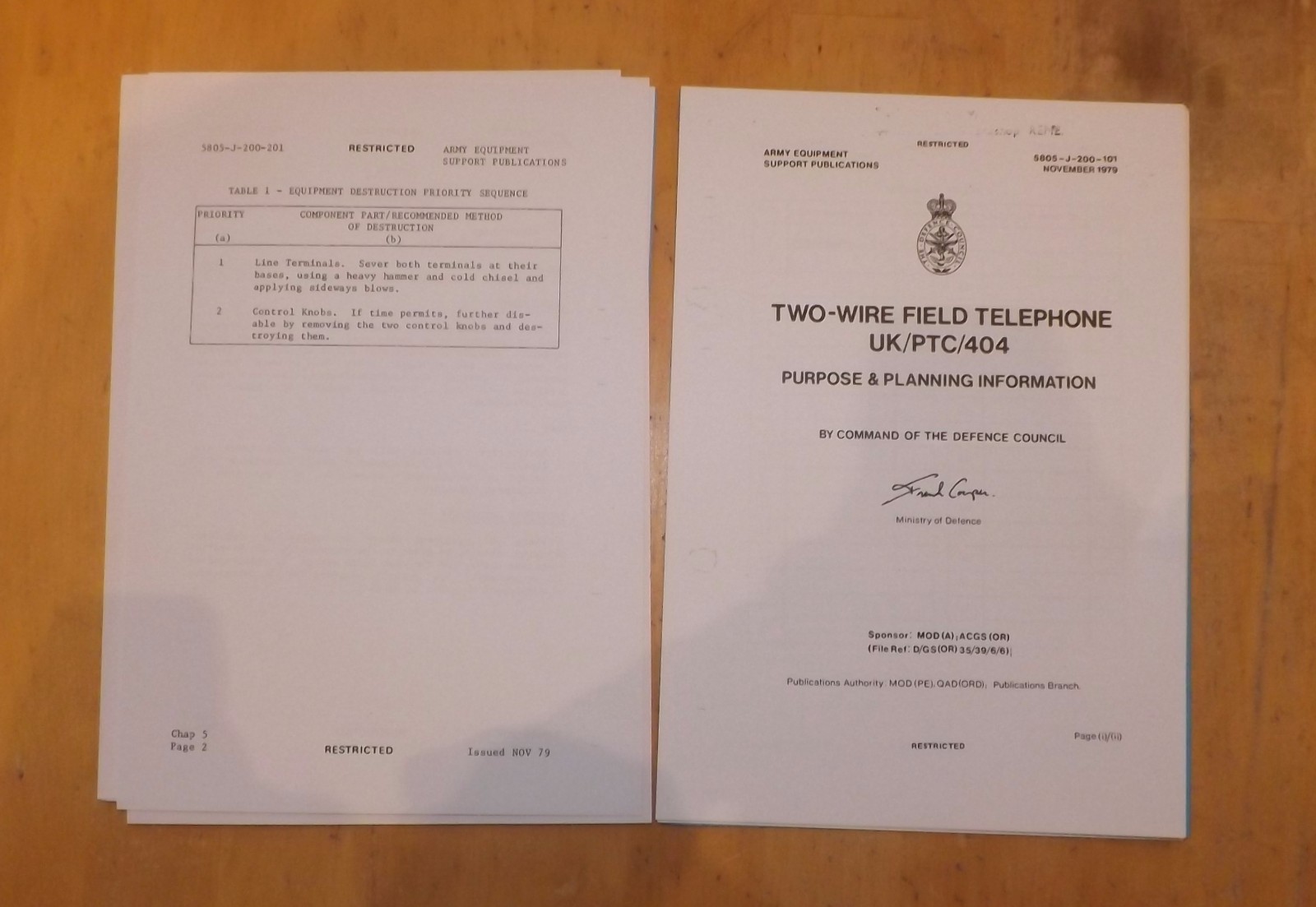 Field Telephone Operating information & Purpose and Planning Information PTC404