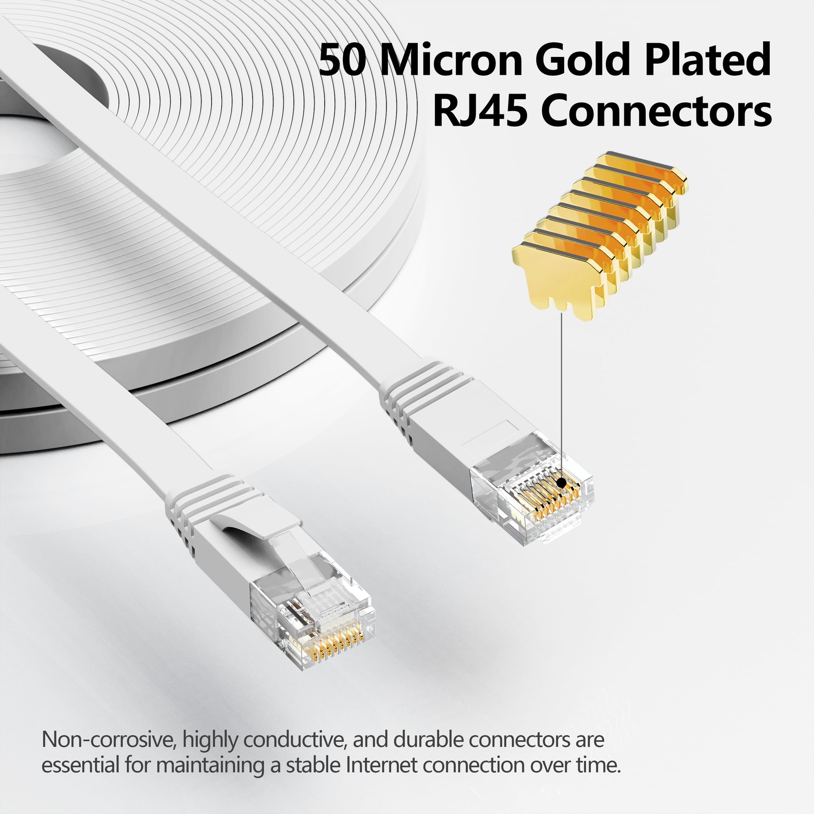 Cat 6 Ethernet Cable 200 ft (60.96m), 10Gbps Support Cat8 200ft, White