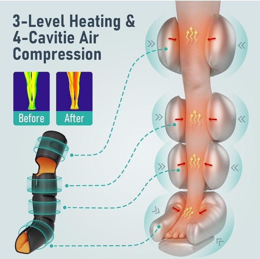 Quinear QN-073A Air Compression Recovery System. A3