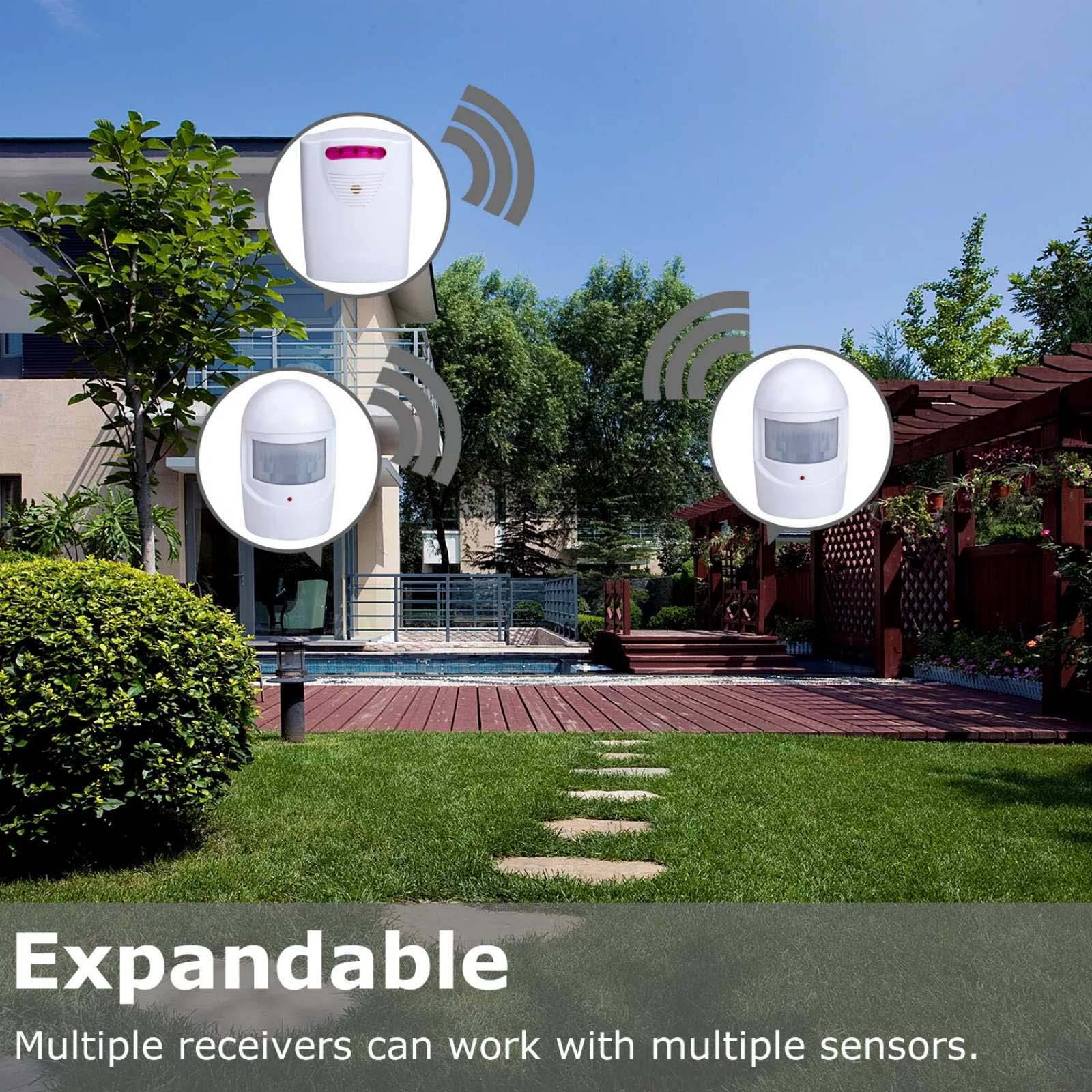 110db Infrared Motion Sensor Home Garage Alert Security System