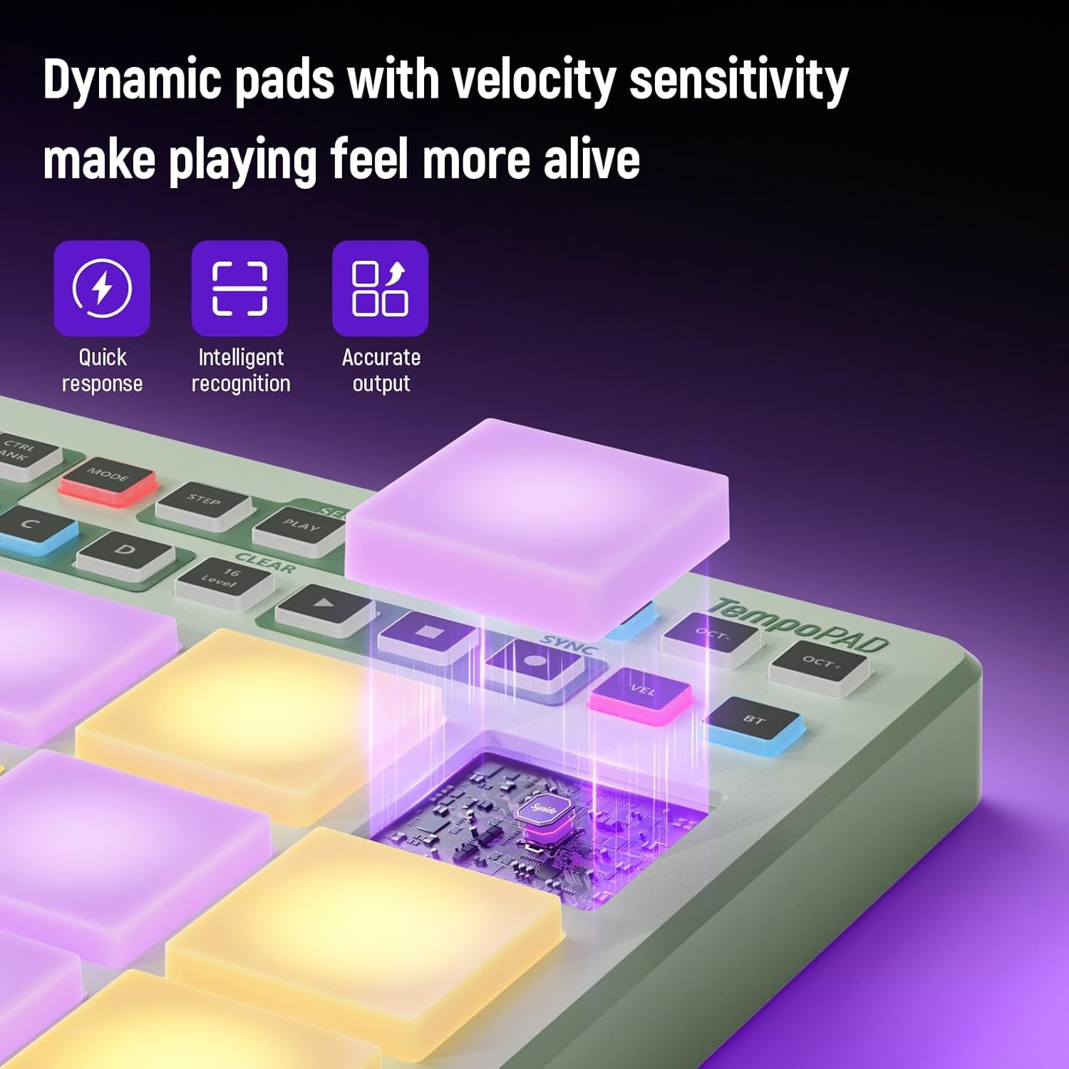 Synido MIDI Pad Controller, Rechargeable Beat Maker Machine with 16 RGB Beat Pad