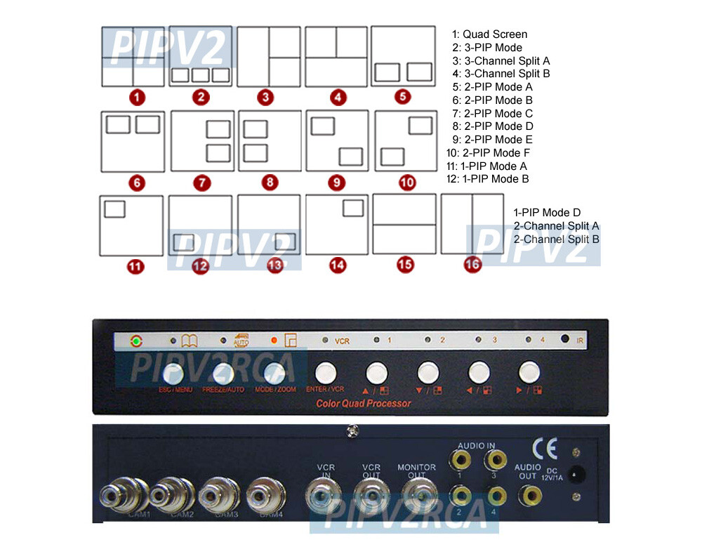 4-Channel BNC RCA Split-Screen Video Multiplexer Dual Video Outputs │IR Remote