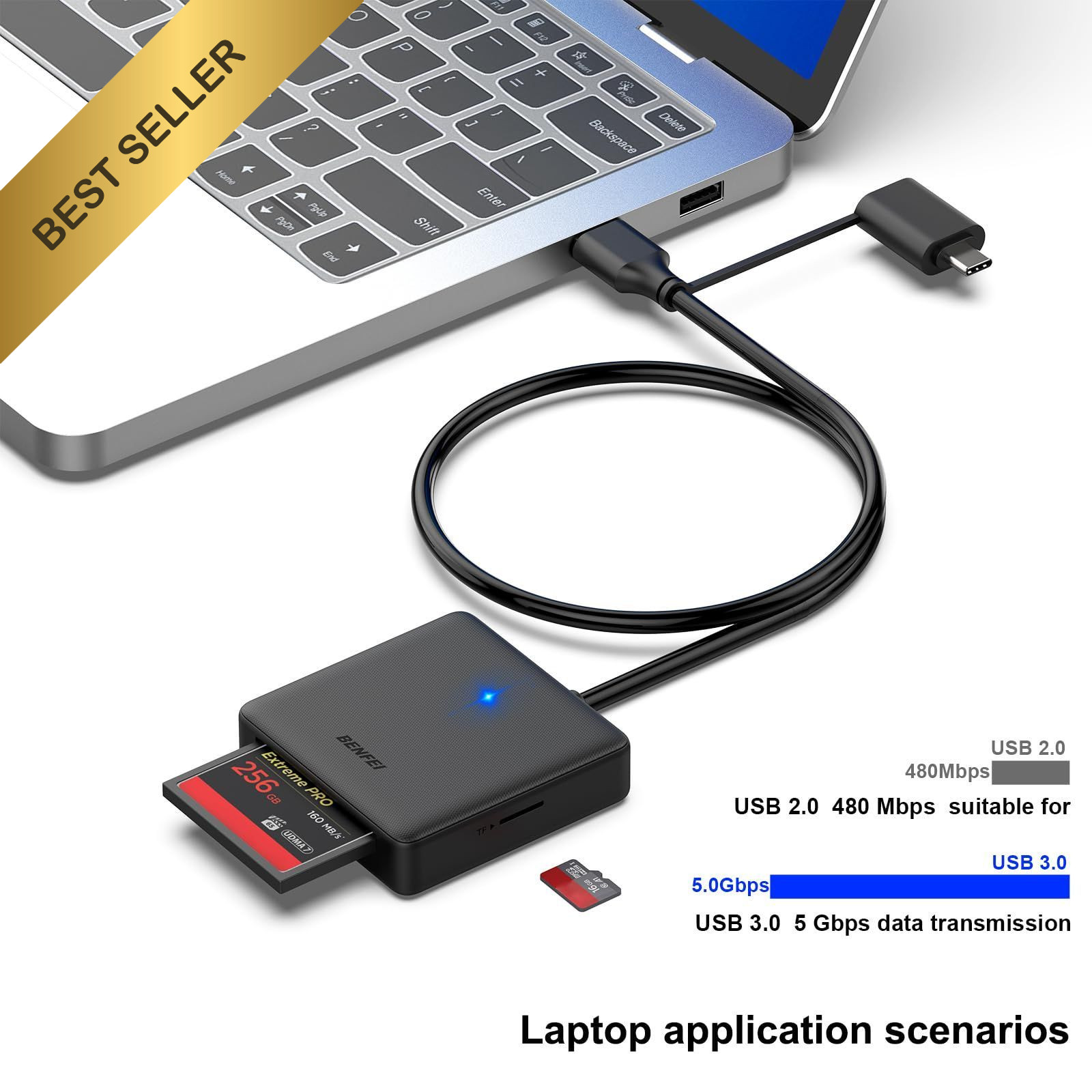BENFEI 4in1 USB 3.0 USB-C Memory Card Reader Adapter SD Micro SD MS CF MacBook