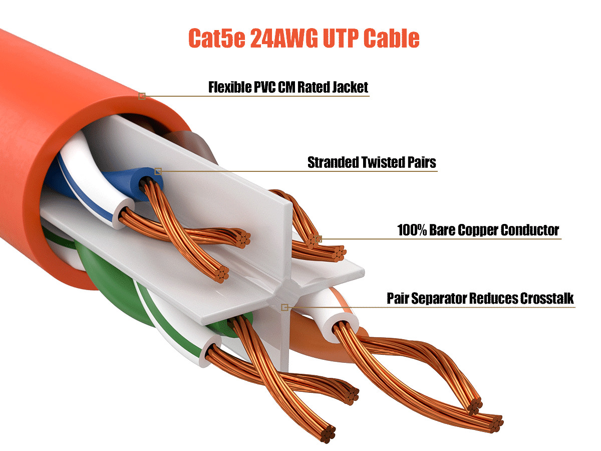 1ft Cat5e UTP Ethernet Network Patch Cable Snagless 24AWG Bare Copper, Orange