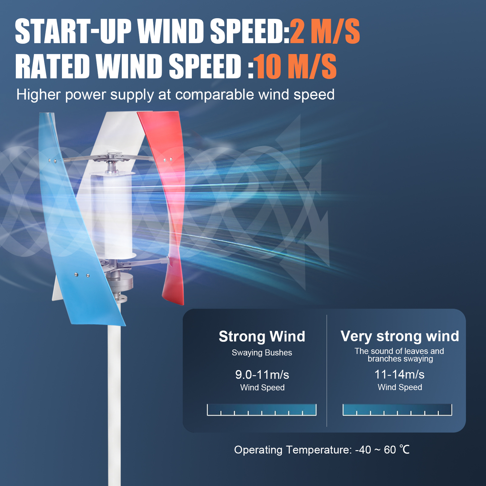 Vertical Axis Wind Turbine Generator 3000W Windmill W/ Controller 12V