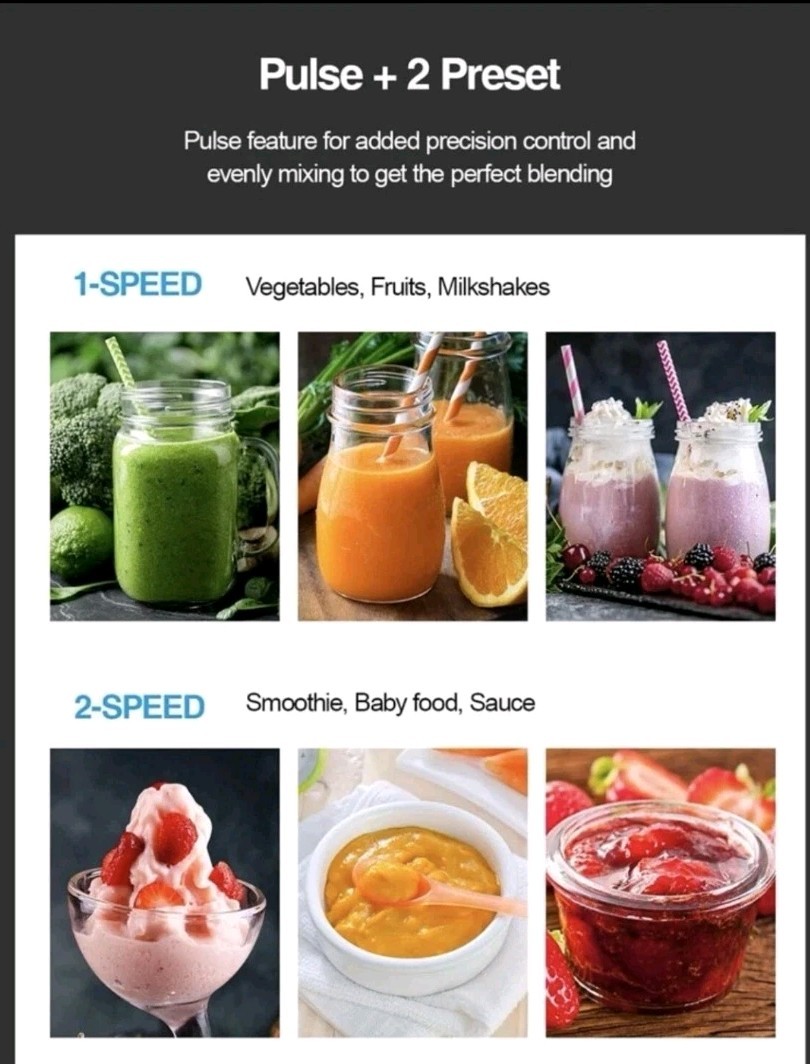 Yabano Professional Countertop Blender