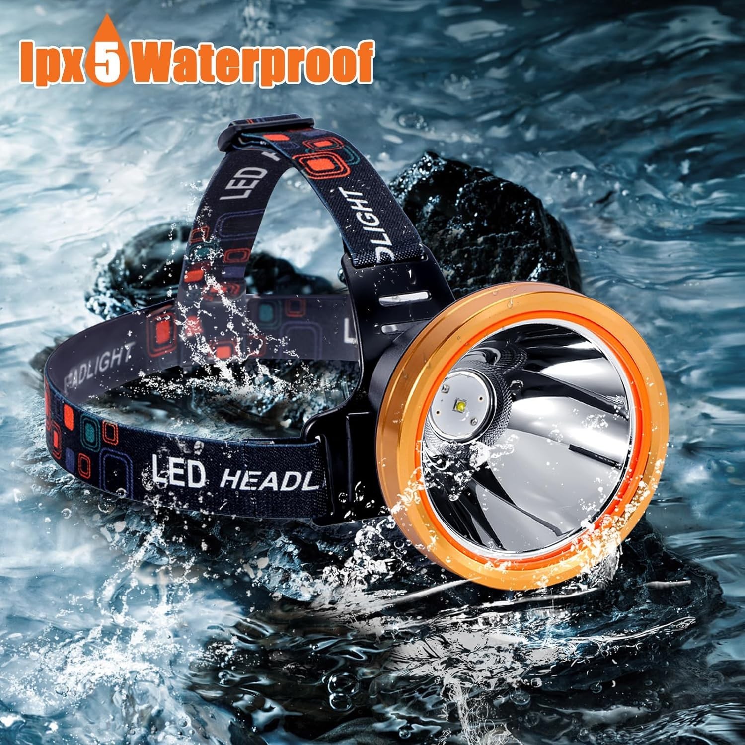 Super Bright Headlamp Rechargeable LED Headlight with Battery, High Power