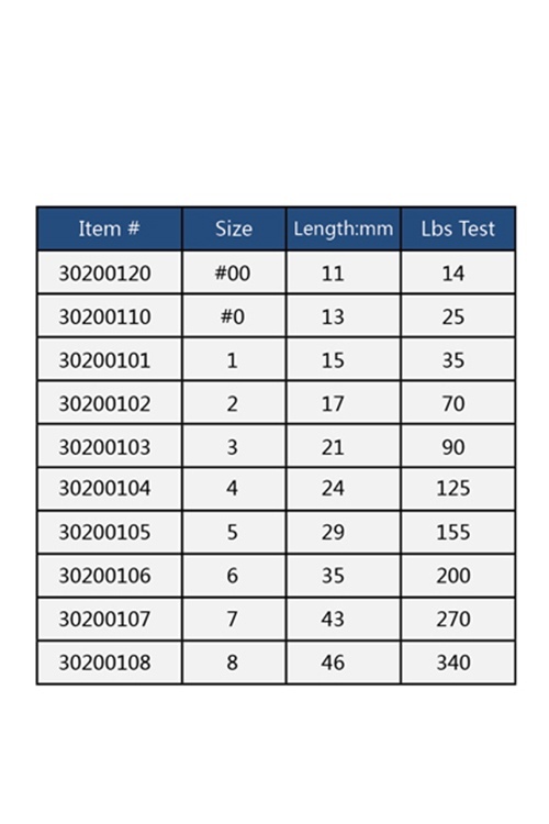 Size #0 DuoLock Insurance Snap 100pcs