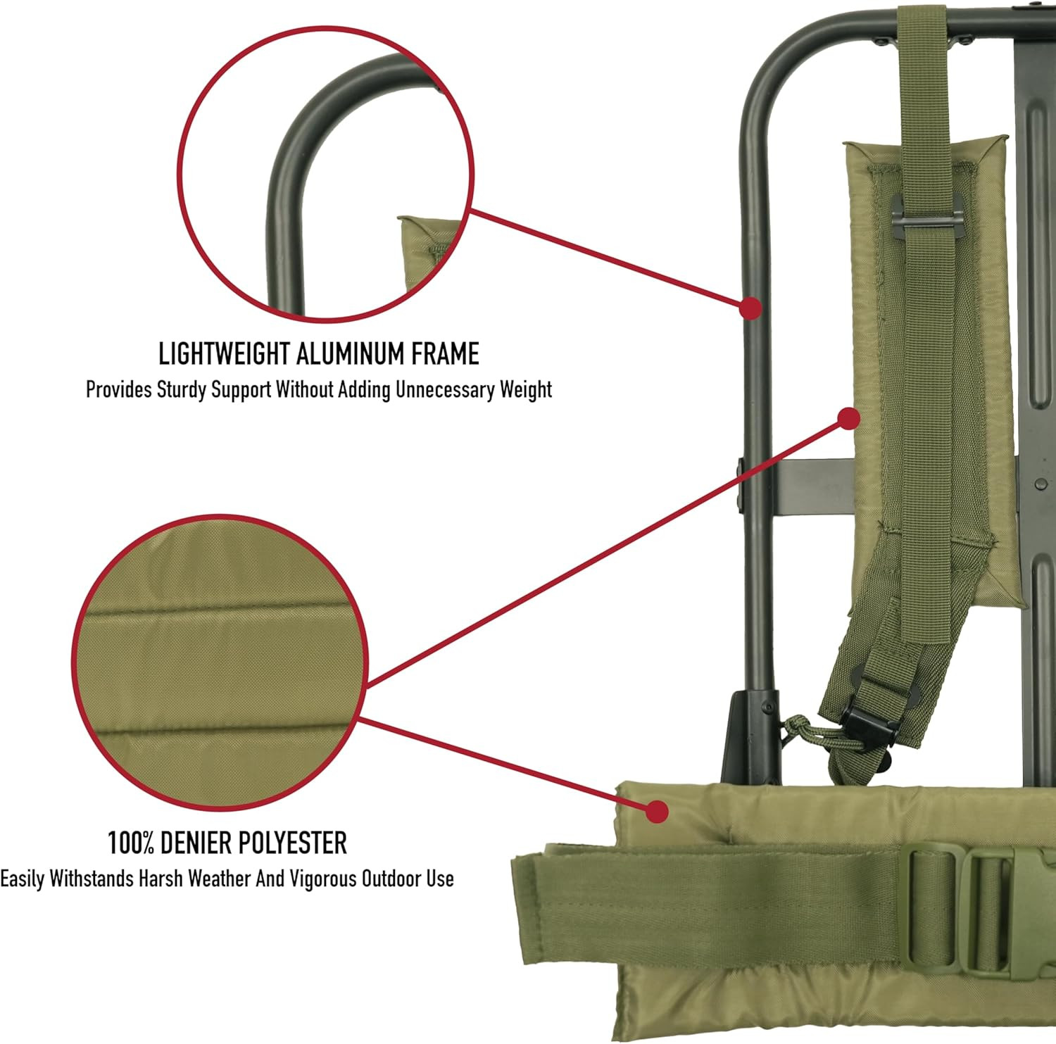 Alice Pack Frame with Attachments – Includes Padded Shoulder Straps and Kidney P