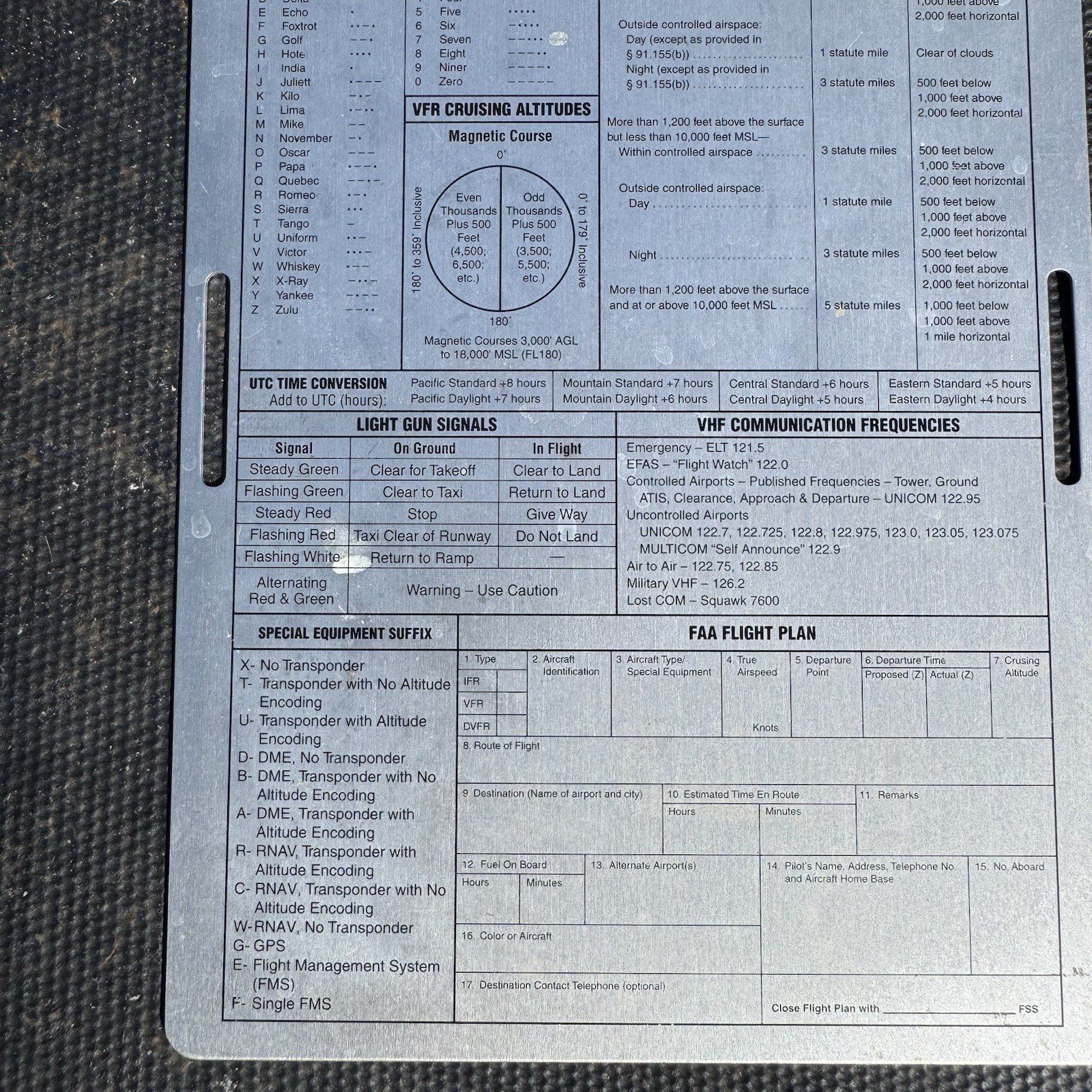 ASA Brushed Aluminum VFR Pilot Cockpit Kneeboard
