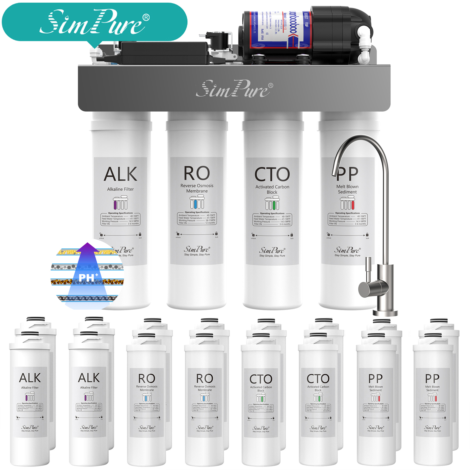 SIMPURE 400GPD 8-Stage Alkaline Tankless Reverse Osmosis Water Filter System