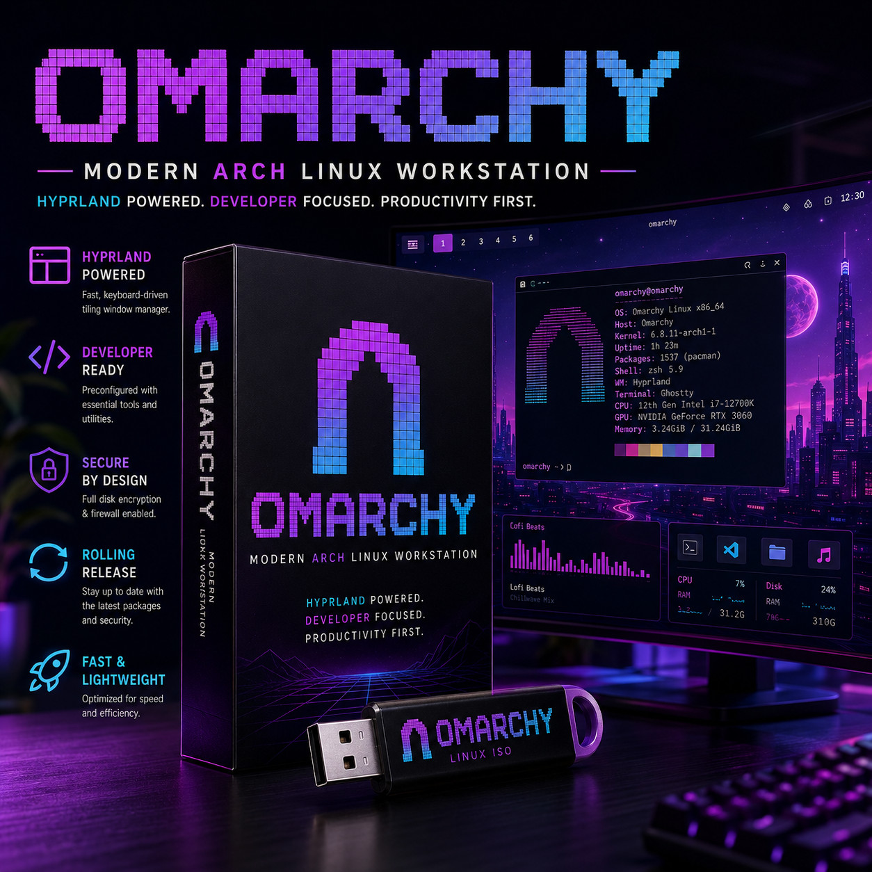 Omarchy OS | Arch Linux Productivity Platform | Hyperland Powered | LATEST