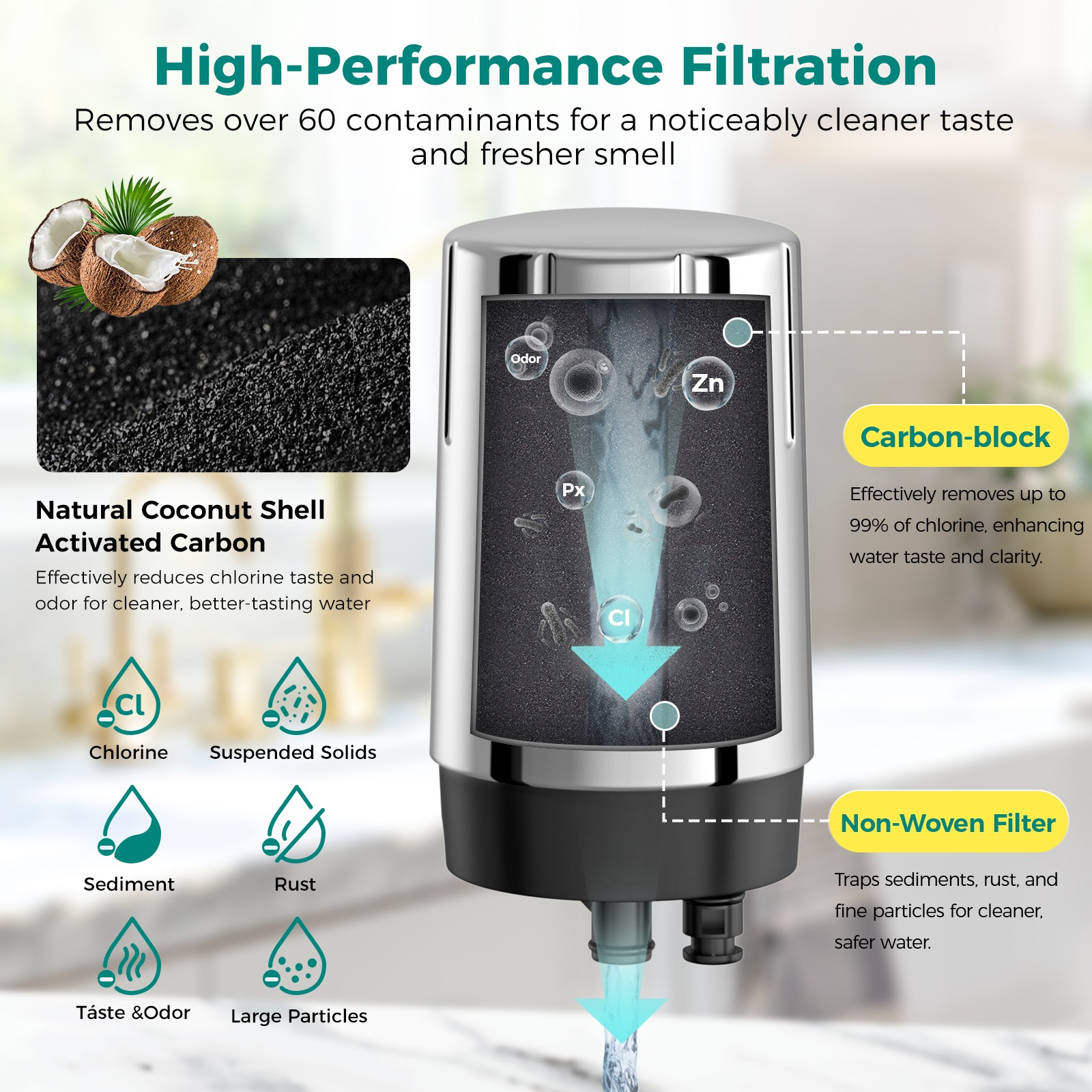 Brita® Faucet Filtration System Faucet Filter Replacement NSF 3-Pack US
