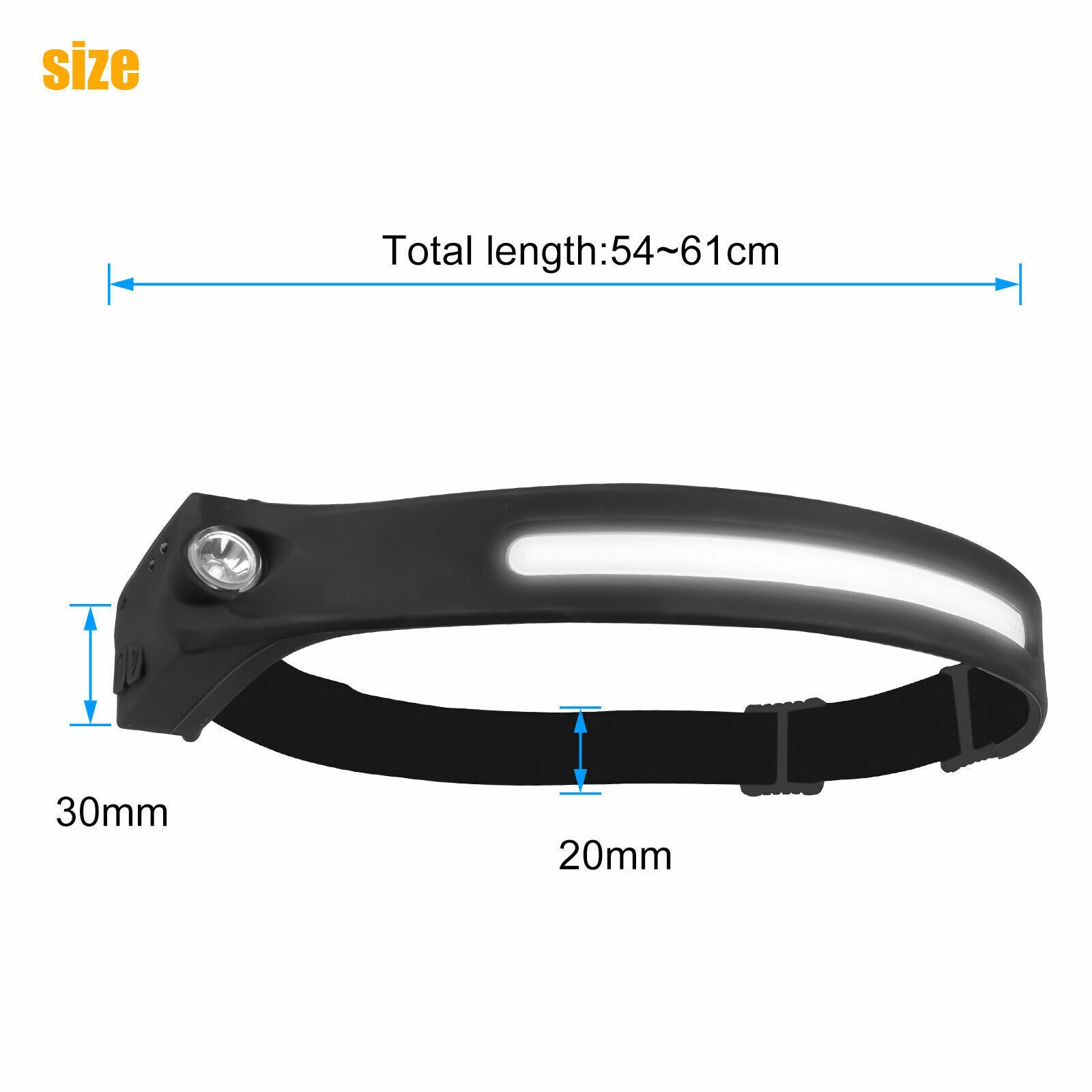 Rechargeable Headlamp 230° Wide Beam LED Motion Sensor Headlight Waterproof Lots