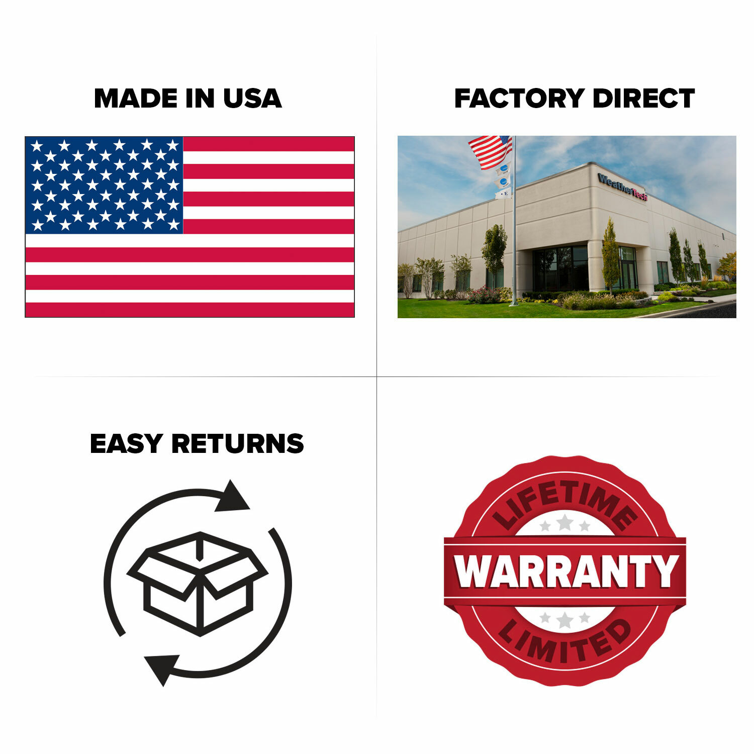 WeatherTech Cargo Liner for Tahoe/ Yukon/ Escalade 2015-2020 Behind 2nd Row