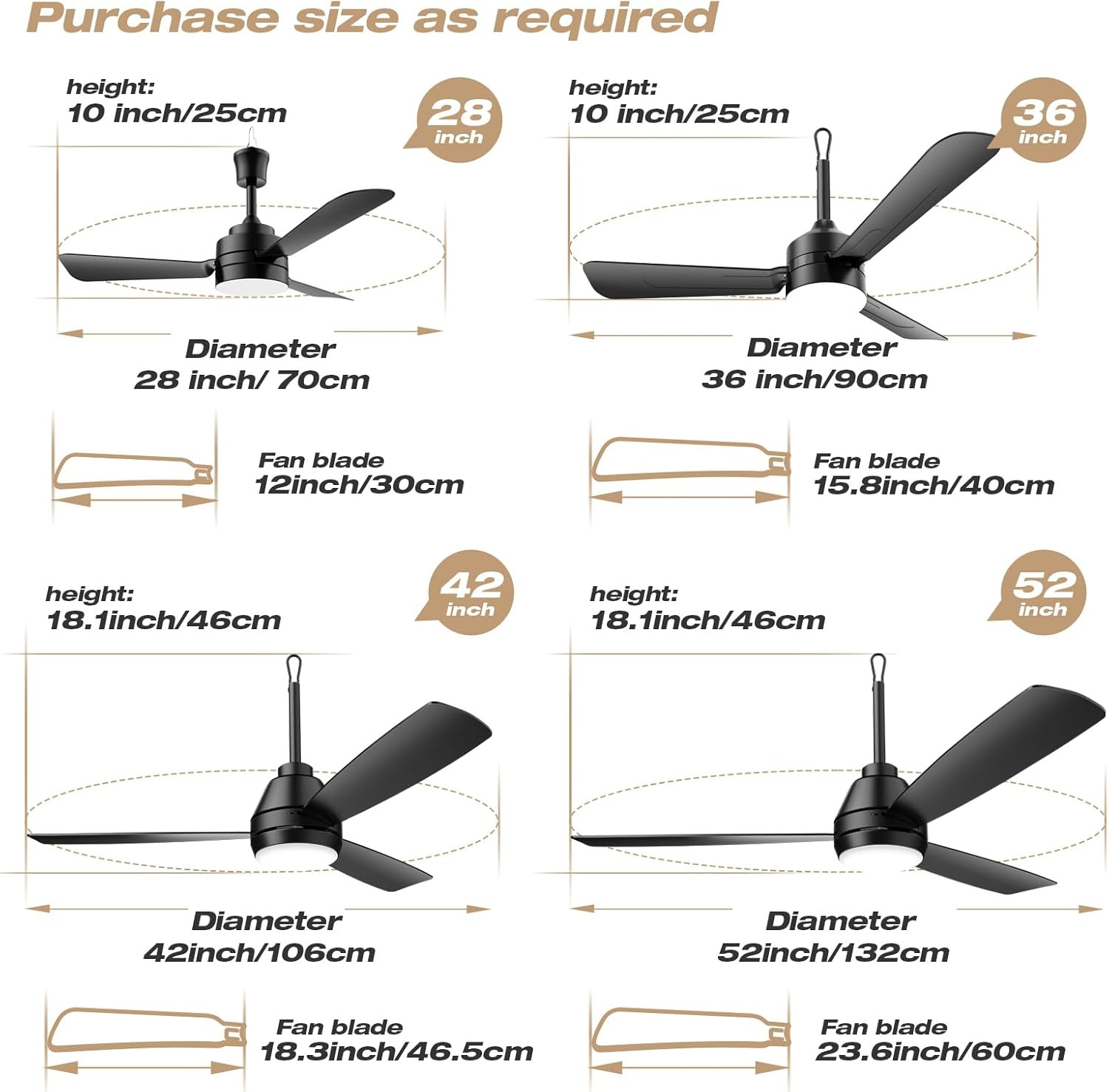 Portable 36.5" Ceiling Fan with Lights, Remote Control for Patios & Pergolas